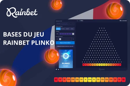 Bases du jeu Rainbet Plinko