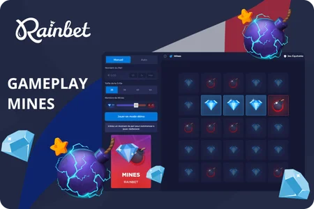 Gameplay et volatilité du jeu Mines