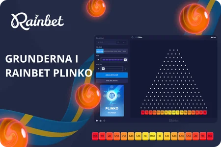 Grunderna i Rainbet Plinko