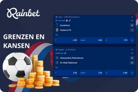 Rainbet inzetlimieten en odds-overzicht