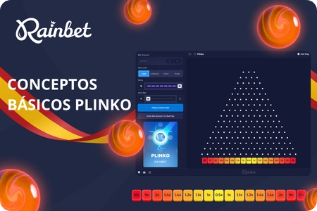 Conceptos básicos de Rainbet Plinko